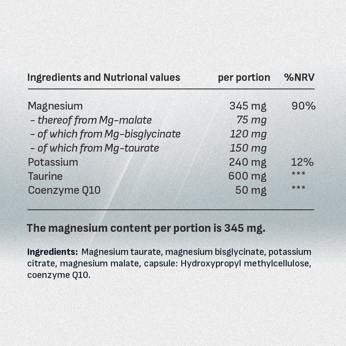 Megnesium nutritional label of a food supplement from Beyond Nutrition