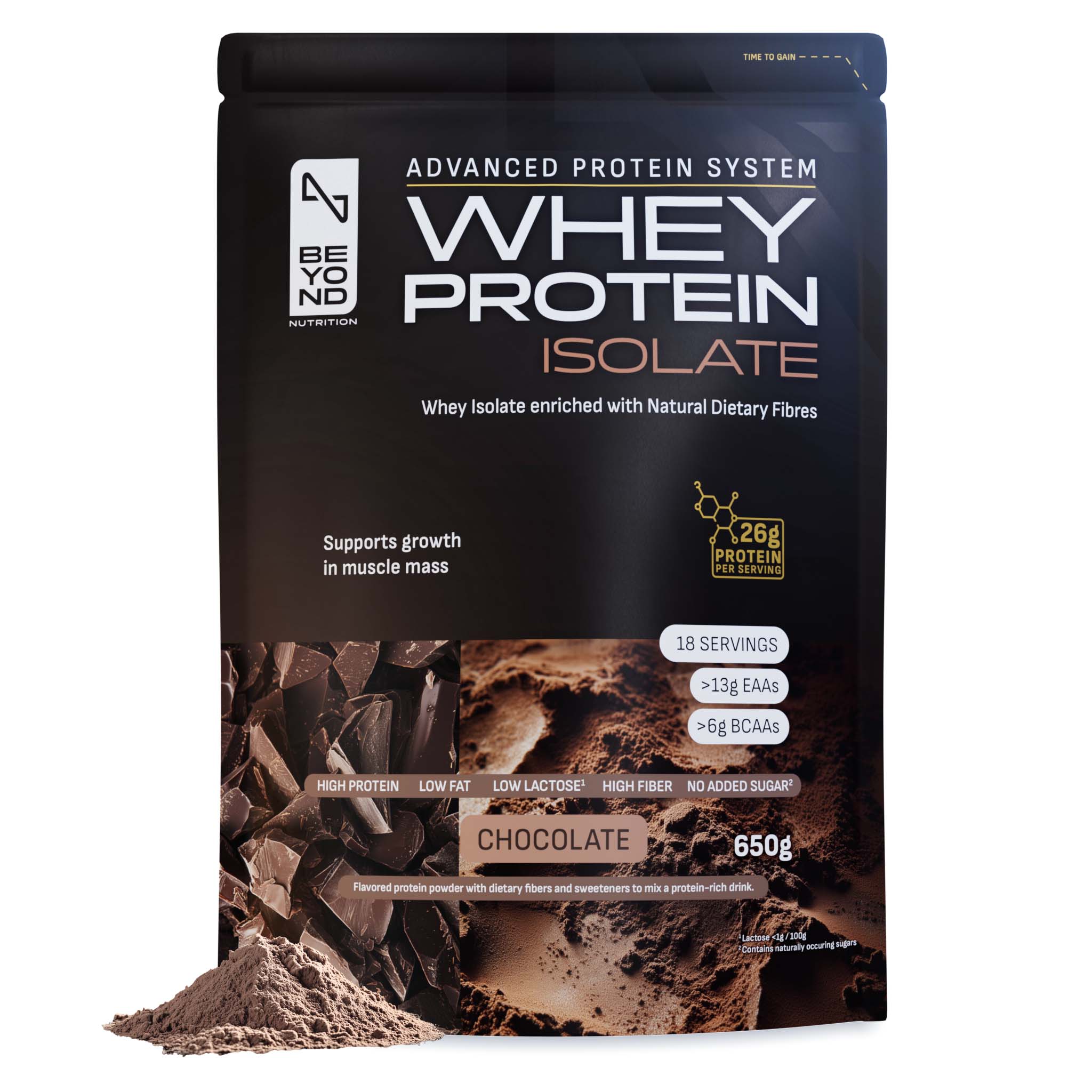 Whey Protein Isolate with Dietary Fibers