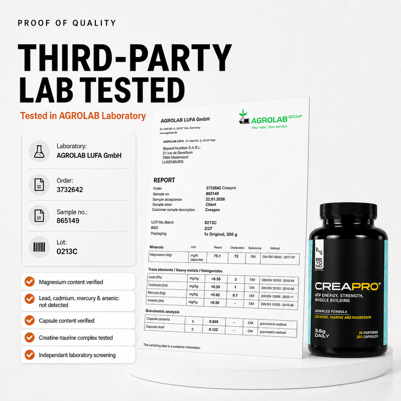 Creapro supplement bottle with third-party lab test results on a white background