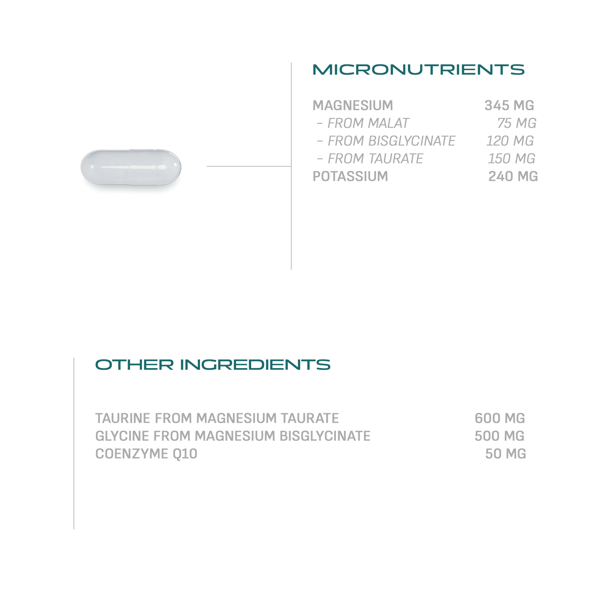 Beyond Nutrition Magnesium supplement label with micronutrient and other ingredients details on a white background
