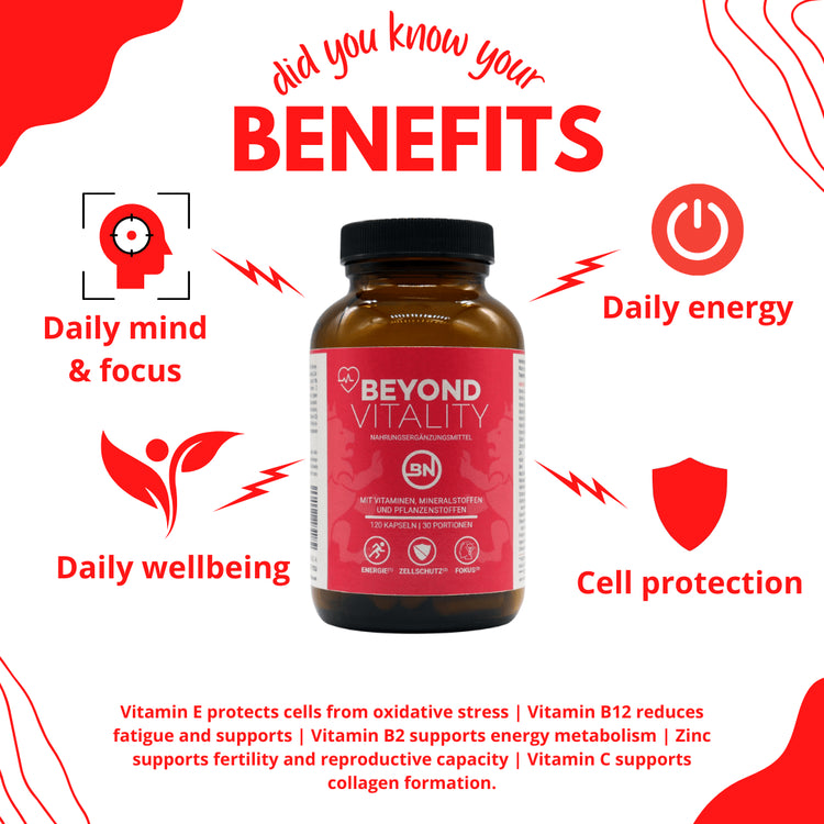 Beyond Nutrition - Beyond Vitality - daily energy, focus & immune support - Nahrungsergänzungsmittel