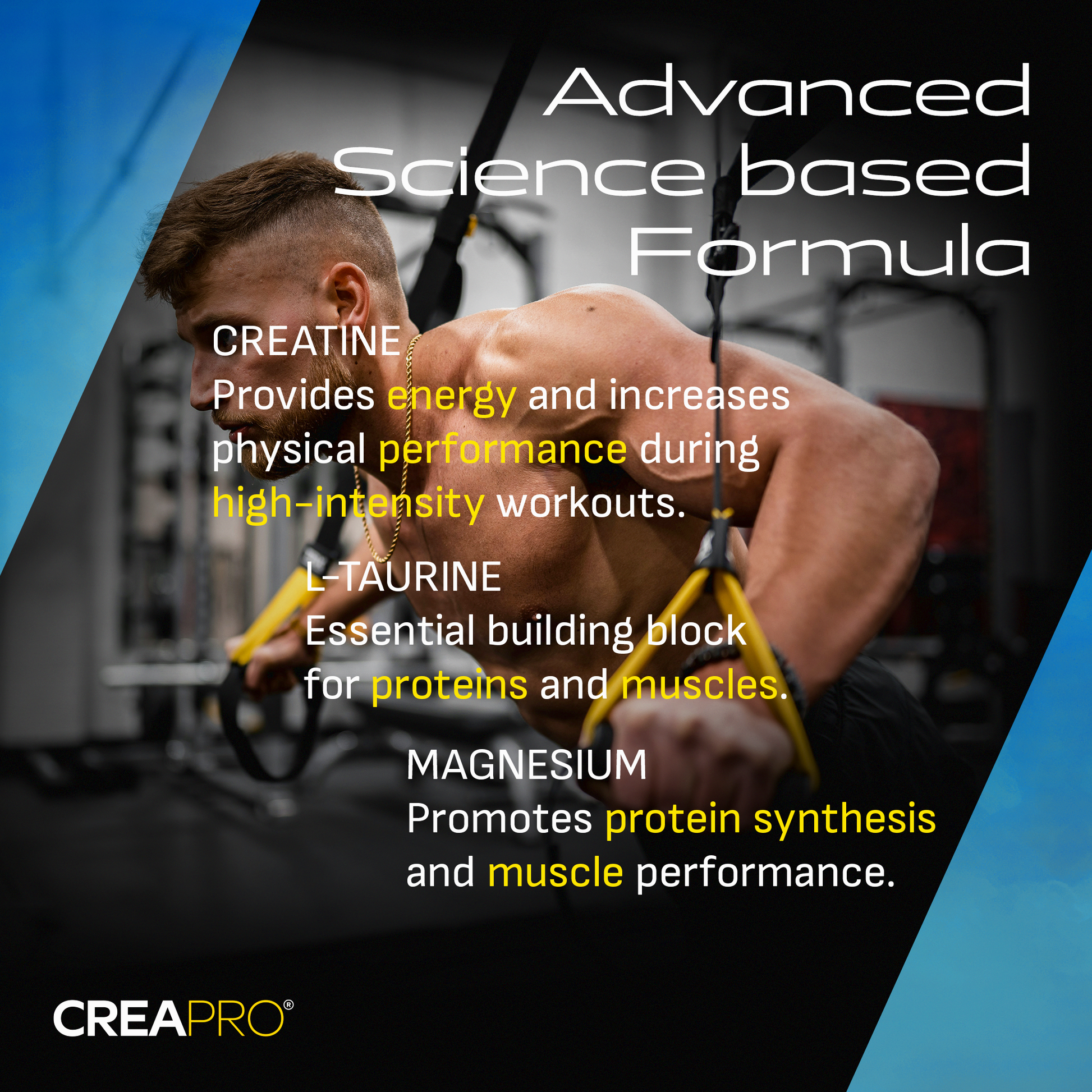 Advertisement for CreaPro supplement with a person lifting weights and text about creatine, L-aurine, and magnesium.