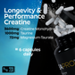 CREAPRO® Creatine + Taurine
