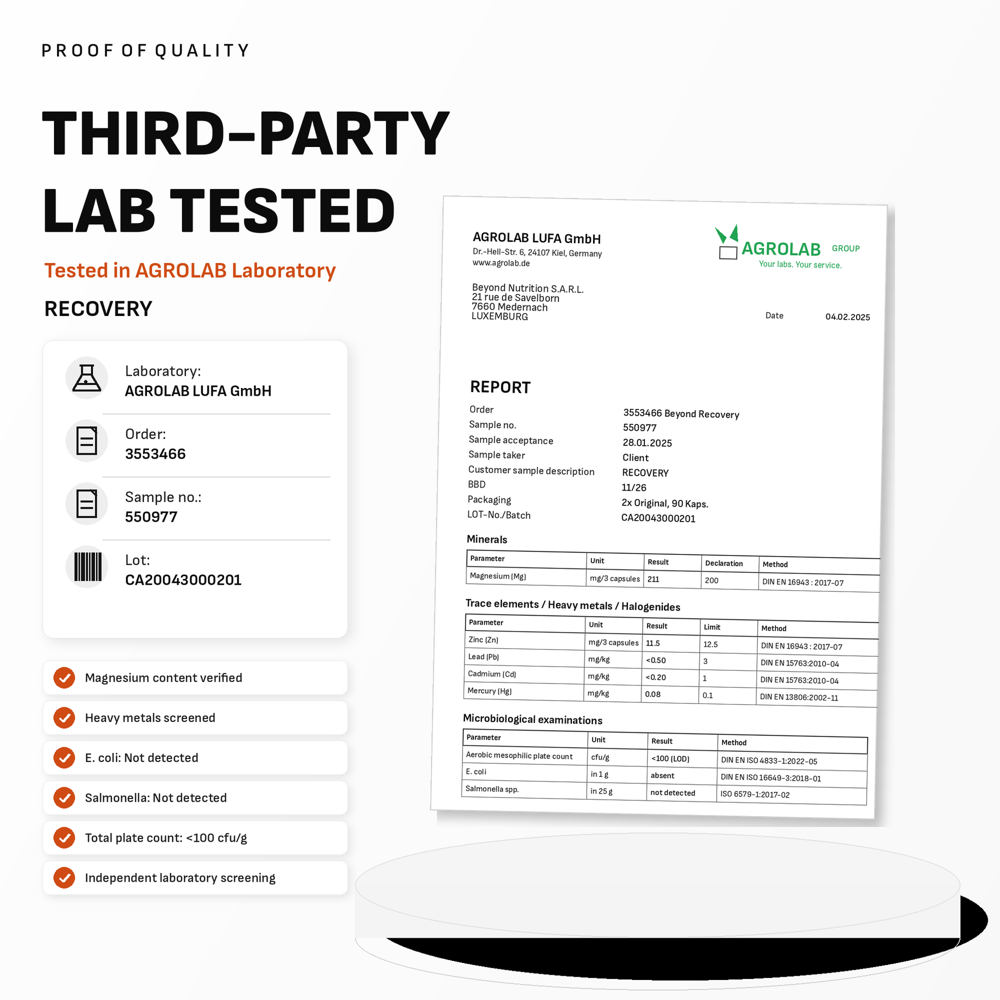 A third party test protocol of the product RECOVERY from Beyond Nutrition.
