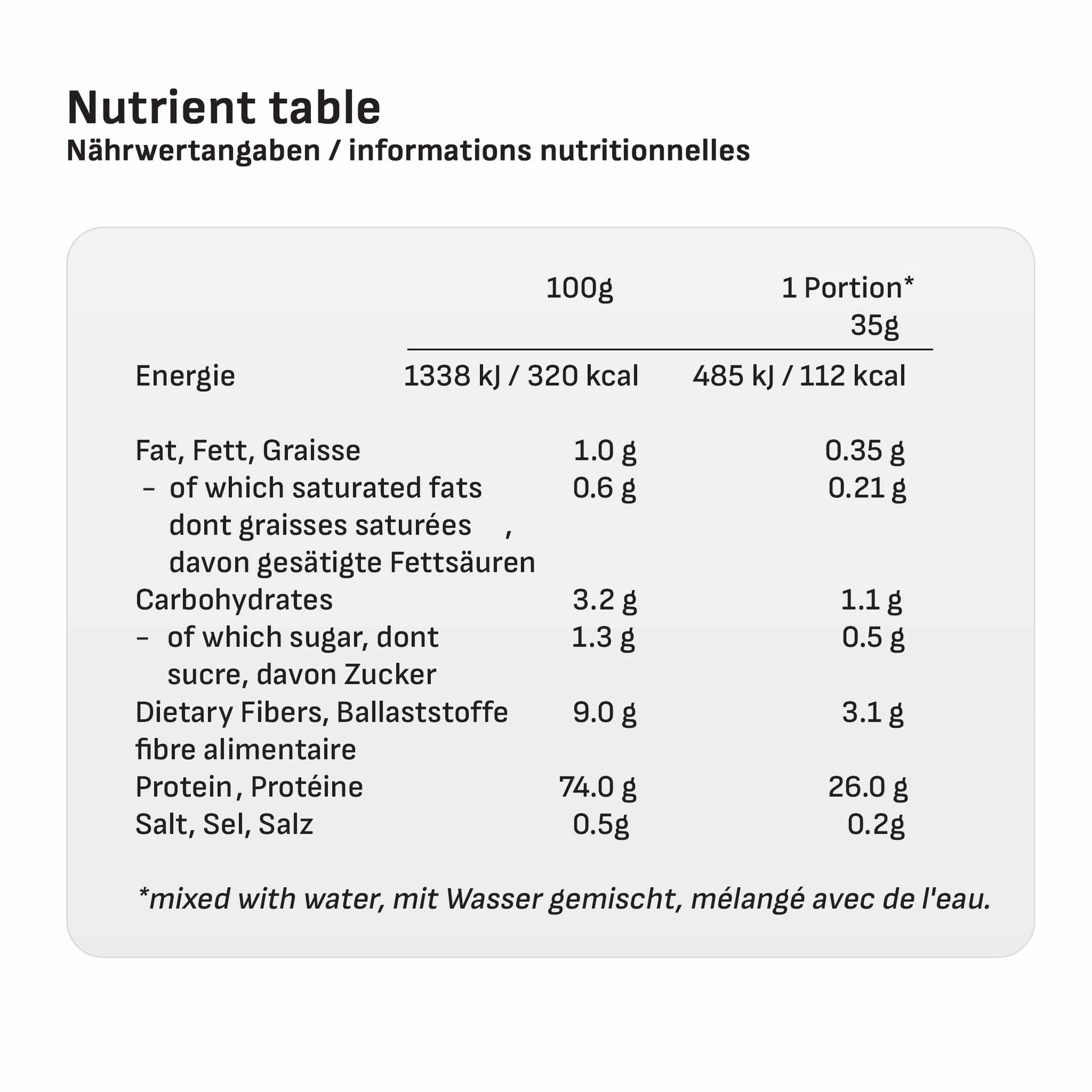 Nutrient table with nutritional information per 100g and per portion on a white background